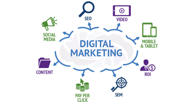 Digital Marketing Resellers