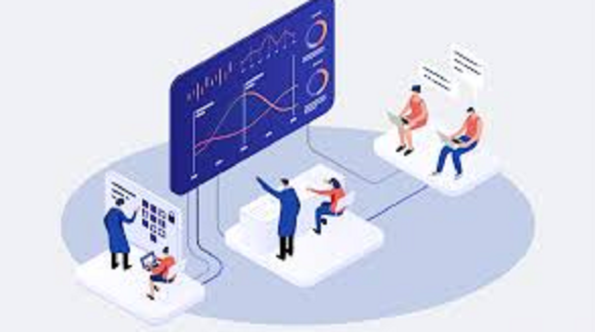 digital business transformation