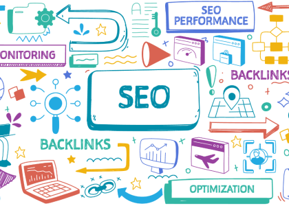 Optimizing SEO