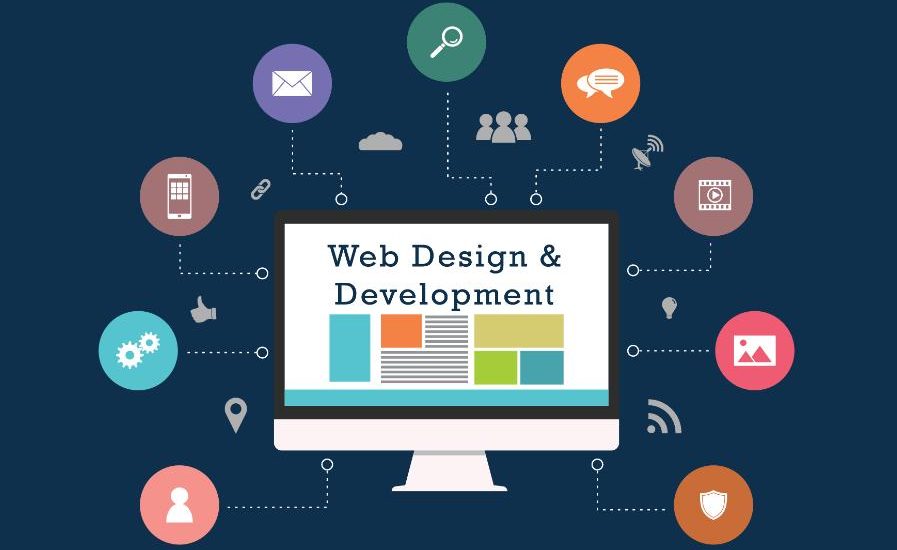 outsource a web design company