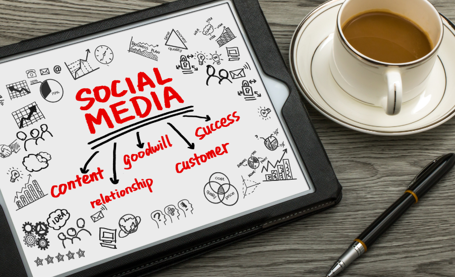 Chinese digital marketing services