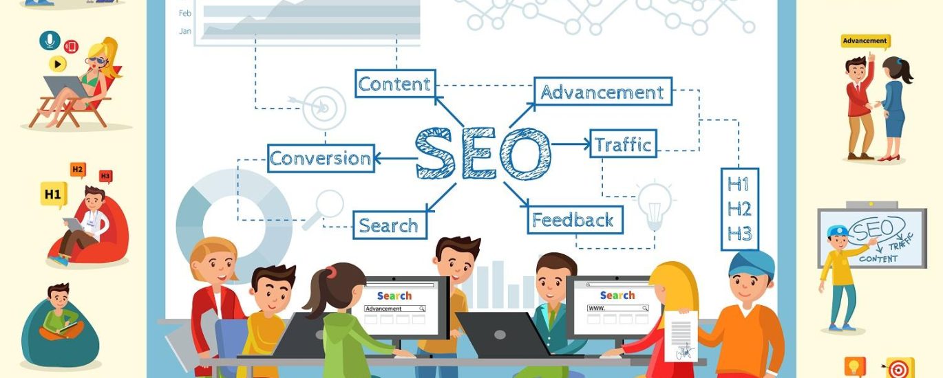 SEO company in Fayetteville