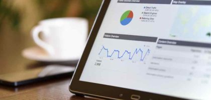 wholesale digital marketing
