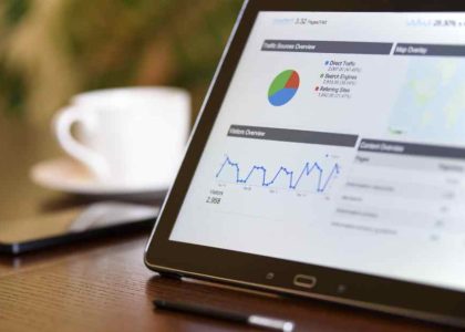 wholesale digital marketing