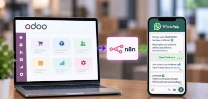 Odoo implementation in Mauritius